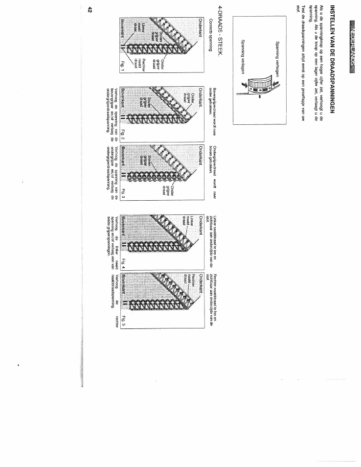 SINGER WSL2000 (Part 2) User Manual | 31 pages