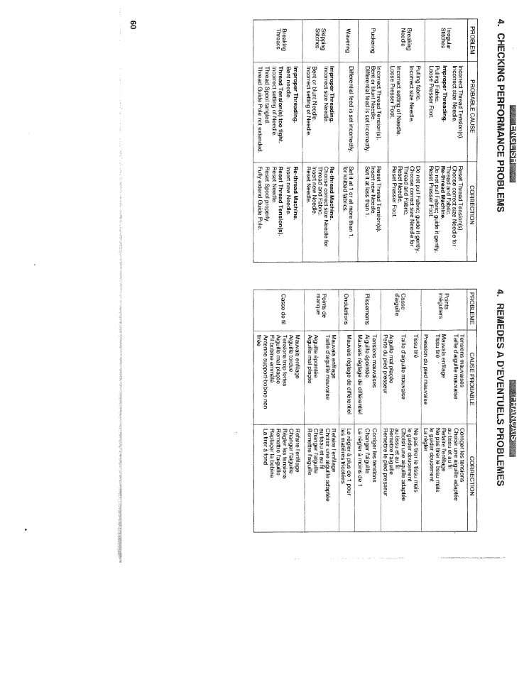 SINGER WSL2000 (Part 2) User Manual | Page 19 / 31