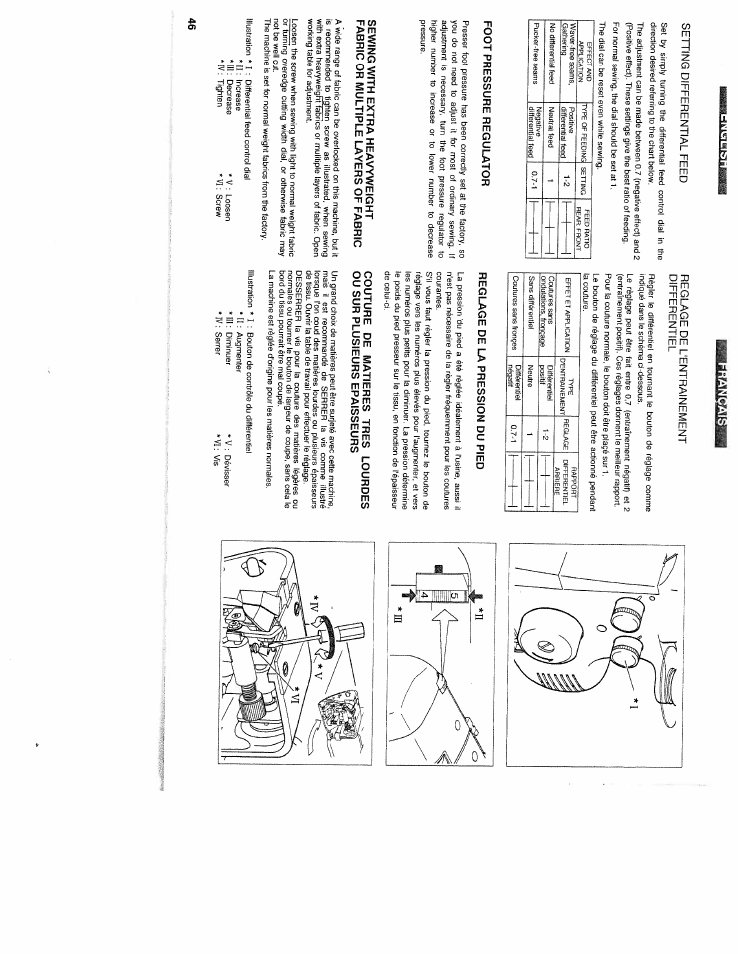 Setting differential feed, Foot pressure regulator, Reglage de l'entrainement | Differentiel, Reglage de la pression du pied, Ццддаж^и | SINGER WSL2000 (Part 2) User Manual | Page 5 / 31