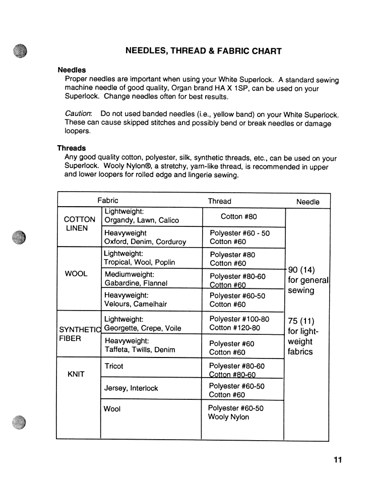 Needles, thread & fabric chart, Needles, Threads | SINGER WSL2000 ATS (Part 1) User Manual | Page 13 / 34