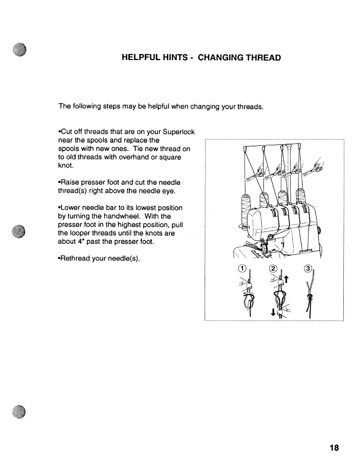 Helpful hints - changing thread | SINGER WSL2000 ATS (Part 1) User Manual | Page 20 / 34