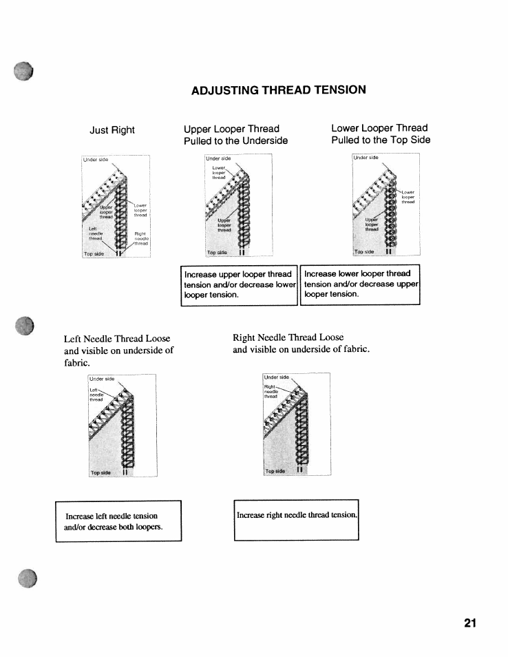 Adjusting thread tension | SINGER WSL2000 ATS (Part 1) User Manual | Page 23 / 34