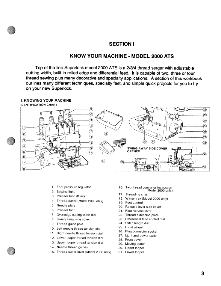 Section i, Know your machine - model 2000 ats | SINGER WSL2000 ATS (Part 1) User Manual | Page 5 / 34