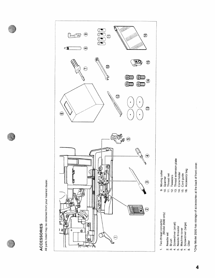 D (d | SINGER WSL2000 ATS (Part 1) User Manual | Page 6 / 34