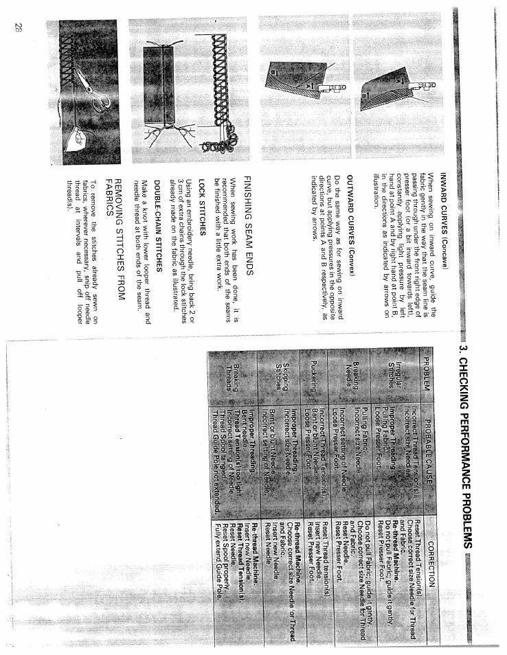 Checking performance problems, Lncpr№c.t\f, T- skipping | SINGER WSL216 User Manual | Page 16 / 18