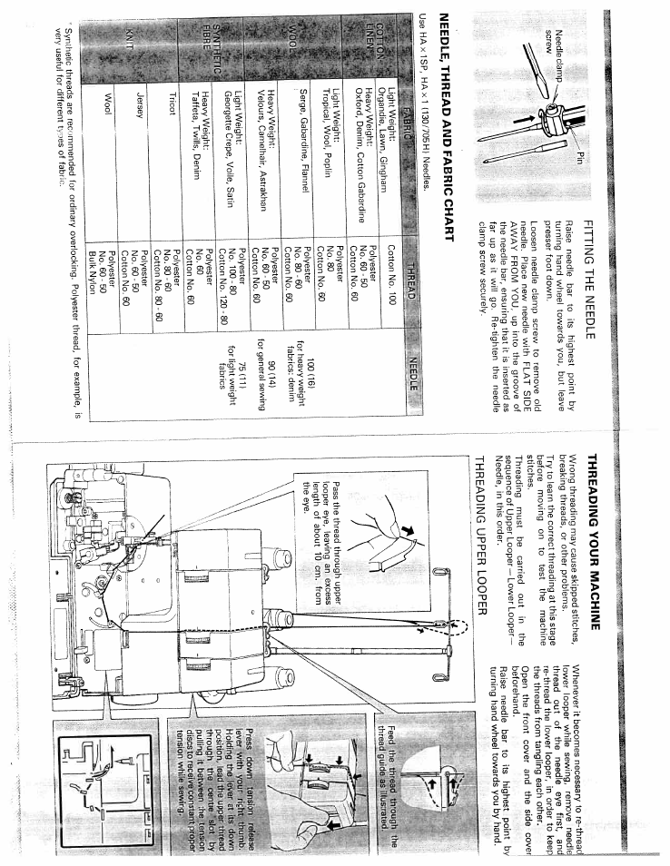 Fitting the needle, Threading upper looper, Needle, thread and fabric chart | Threading your machine | SINGER WSL216 User Manual | Page 6 / 18