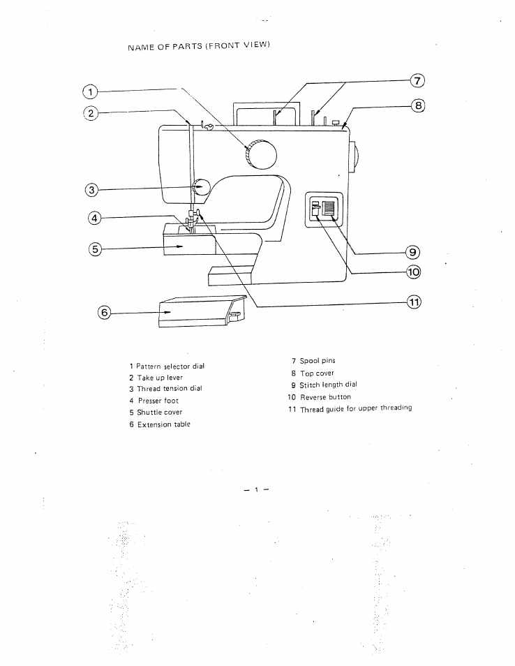 SINGER WX17 User Manual | Page 4 / 34