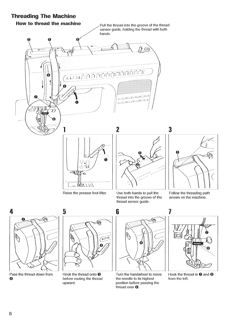 Threading the machine | SINGER XL1 Quantum User Manual | Page 10 / 48