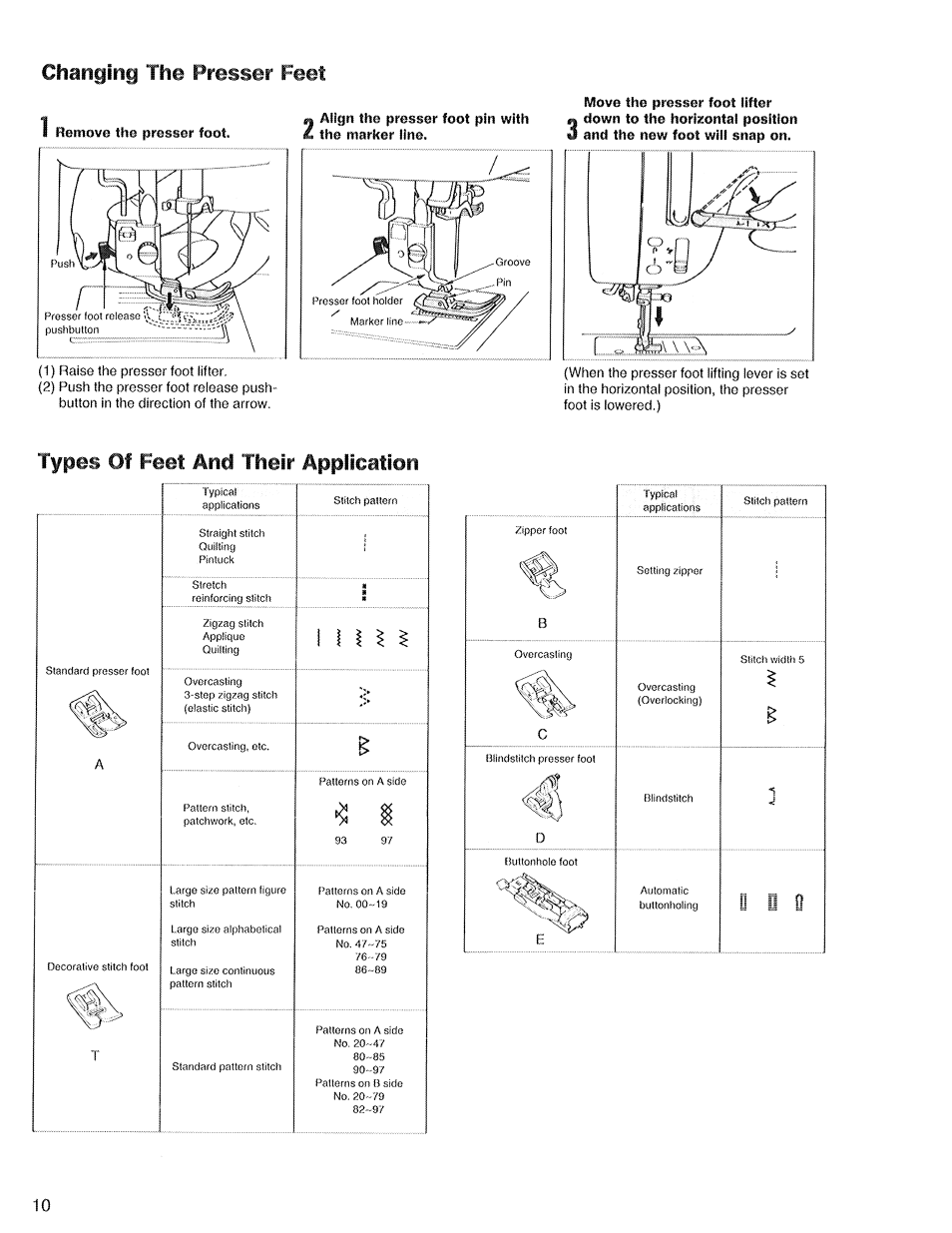 Changing the presser feet, 1 remove the presser foot, Types of feet and their application | Feet, M i l l, Changing the presser | SINGER XL1 Quantum User Manual | Page 12 / 48