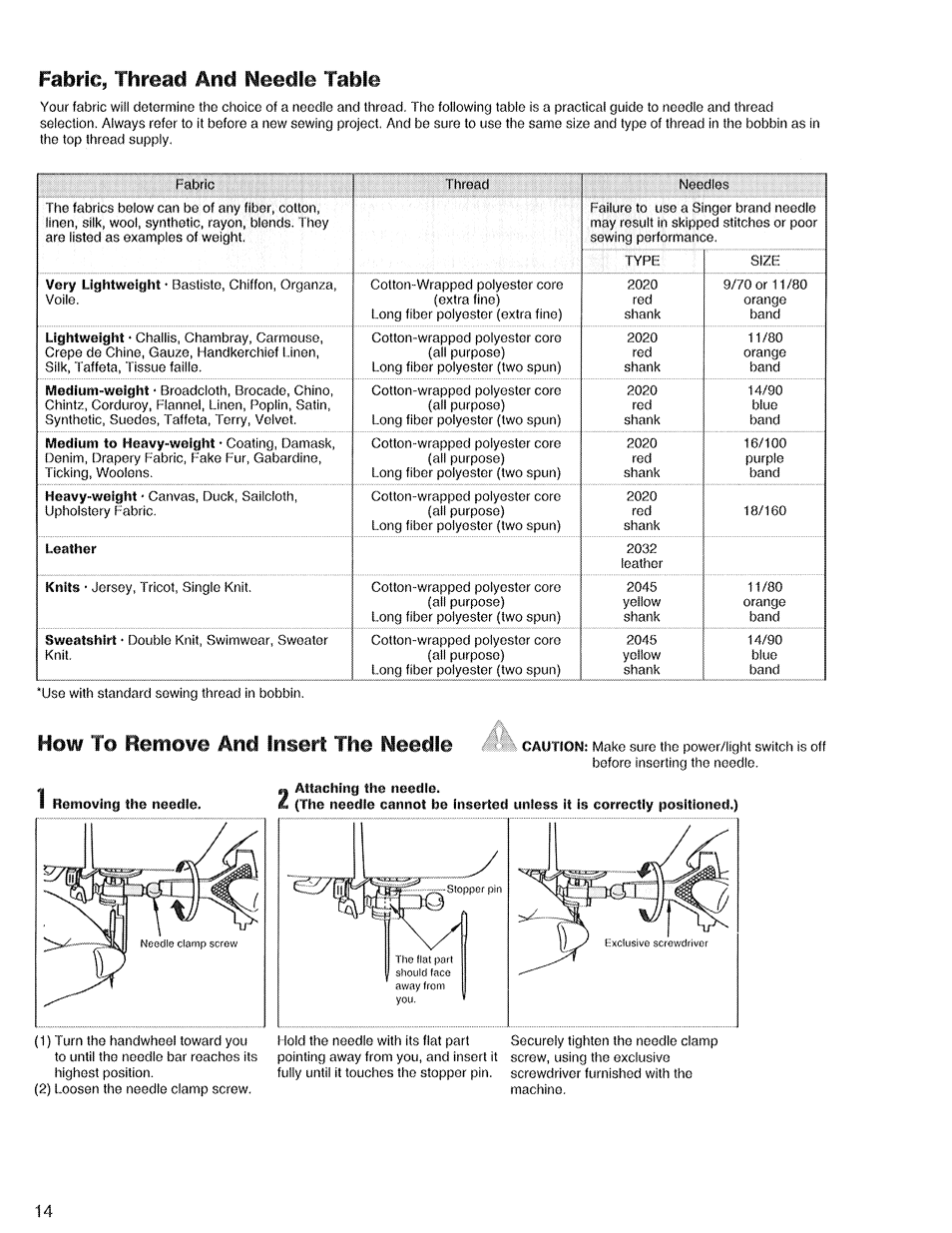 Fabric, thread and needle table, How to remove and insert the needle | SINGER XL1 Quantum User Manual | Page 16 / 48