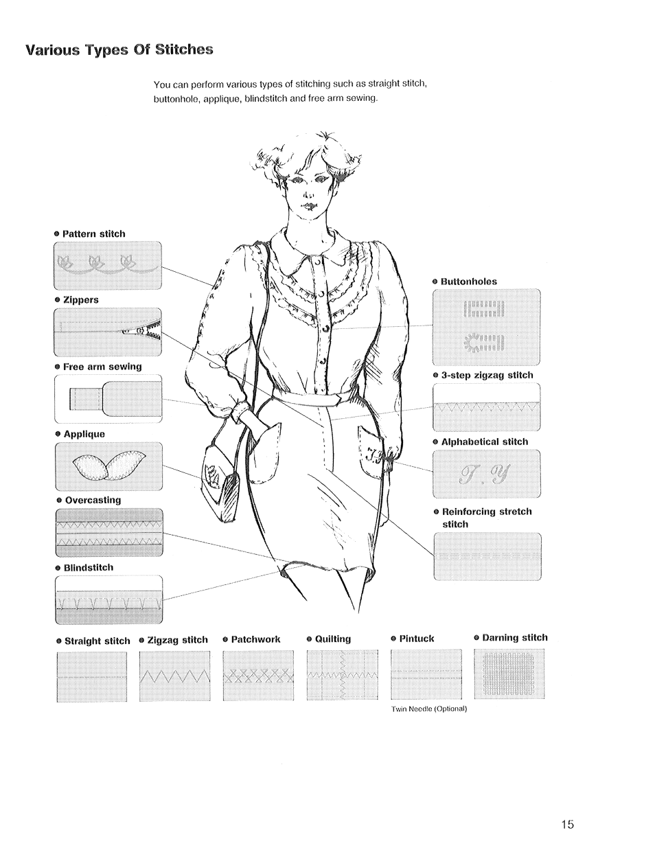 Types, Stitches | SINGER XL1 Quantum User Manual | Page 17 / 48