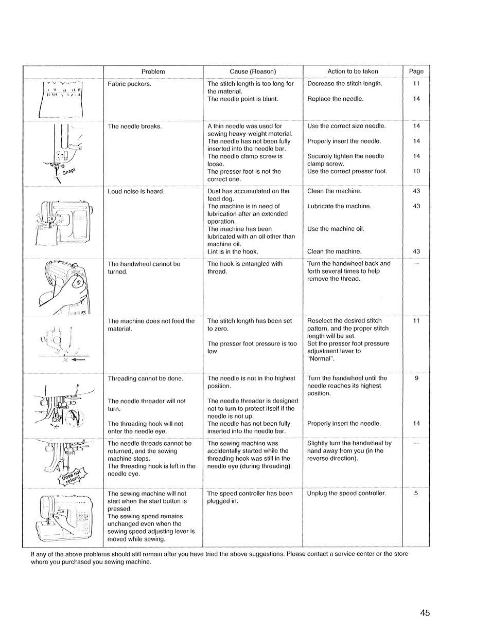 N i i w | SINGER XL1 Quantum User Manual | Page 47 / 48