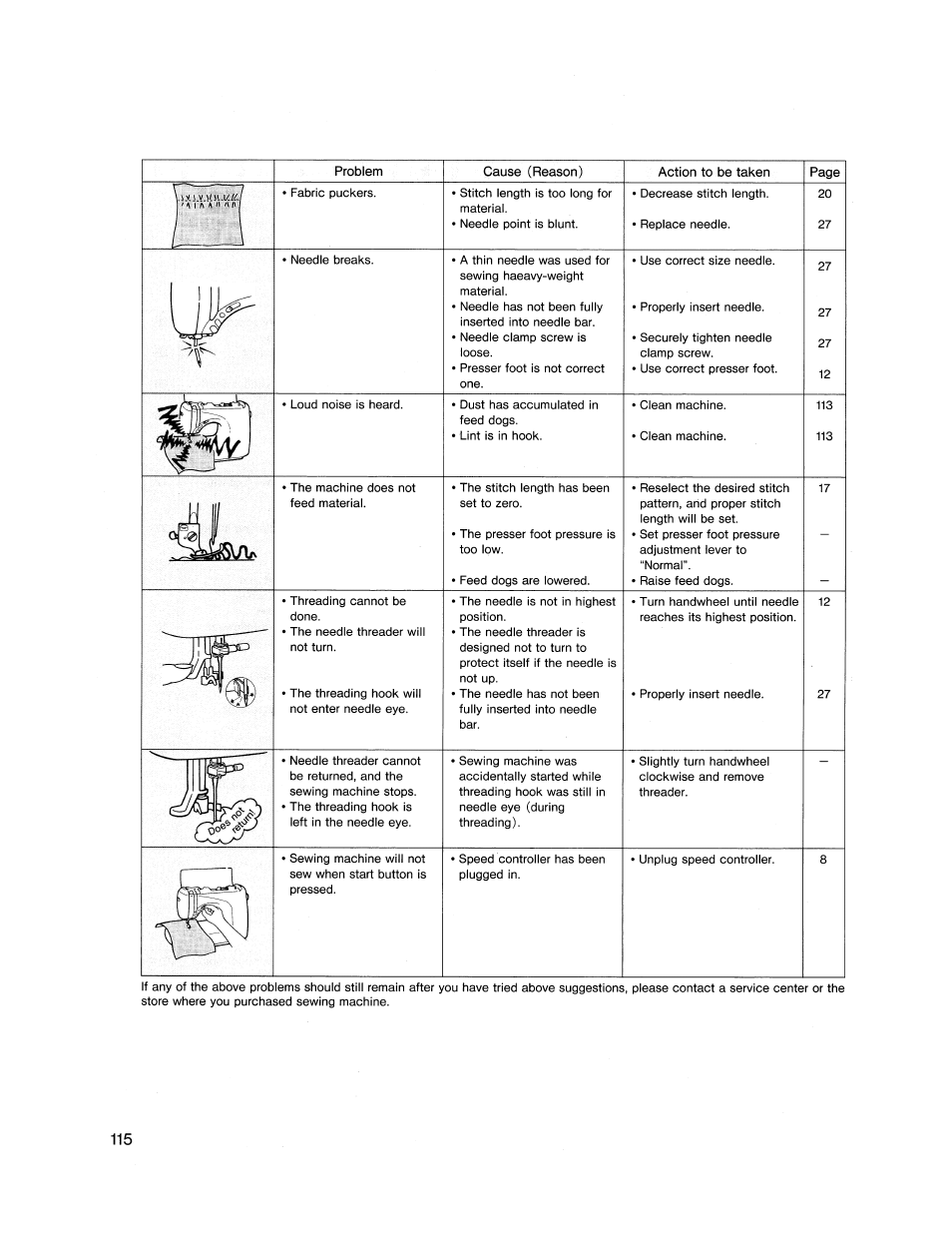 SINGER XL1000 Quantum User Manual | Page 116 / 118