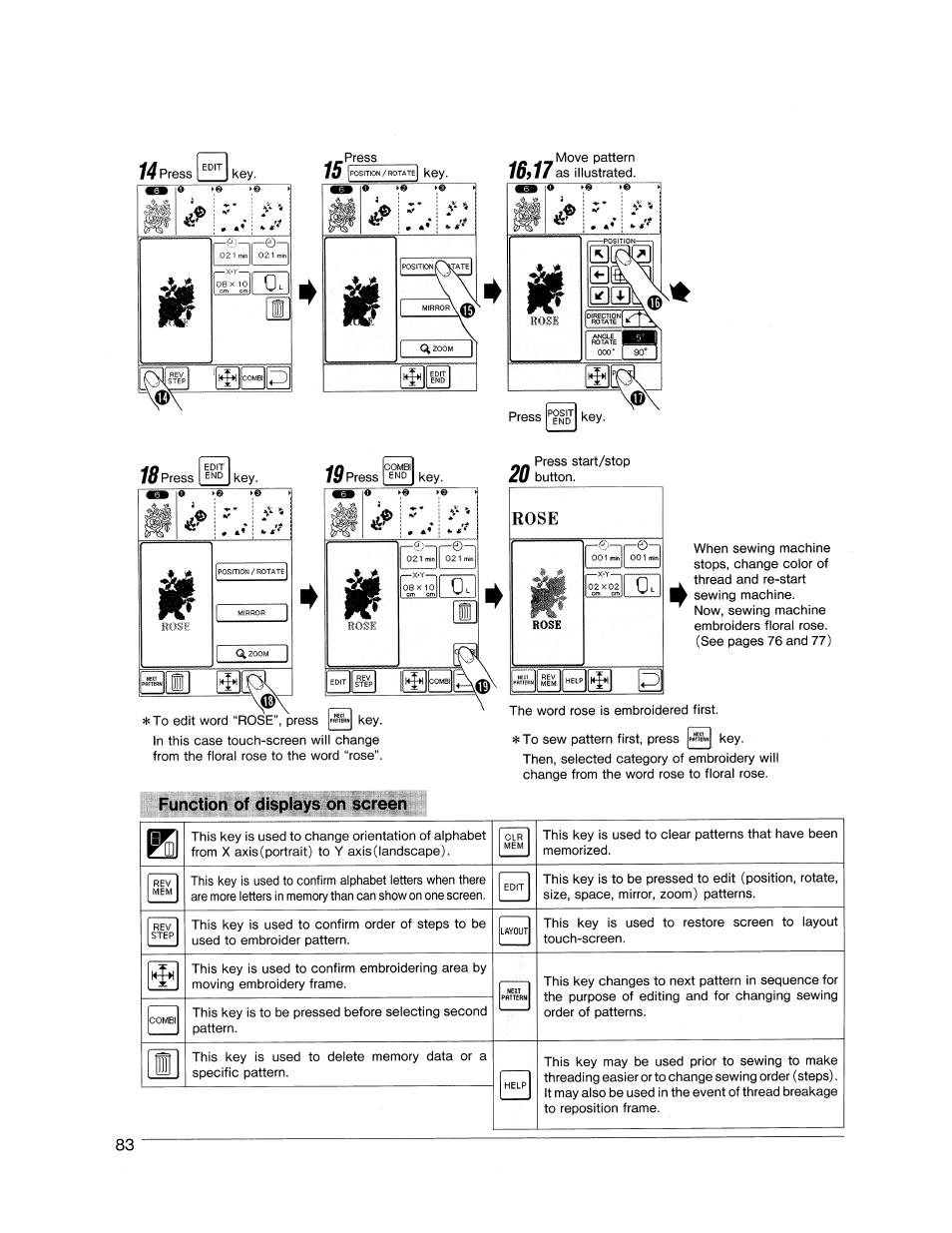 Function of displays on screen | SINGER XL1000 Quantum User Manual | Page 84 / 118