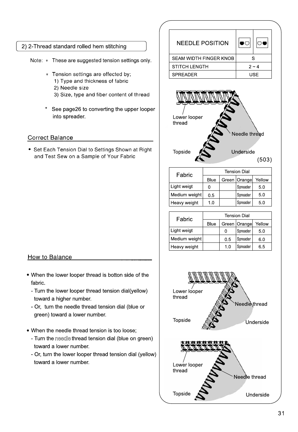 SINGER 850SCH SCHOLASTIC COMBO User Manual | Page 103 / 230