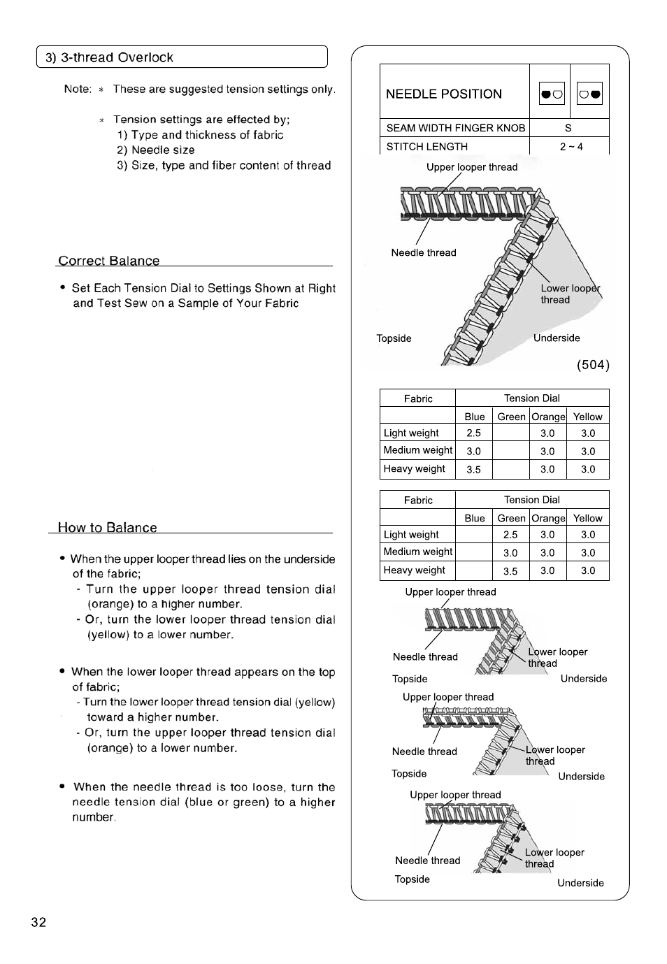 SINGER 850SCH SCHOLASTIC COMBO User Manual | Page 104 / 230