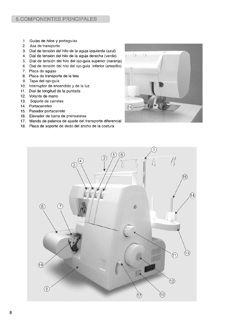 SINGER 850SCH SCHOLASTIC COMBO User Manual | Page 132 / 230