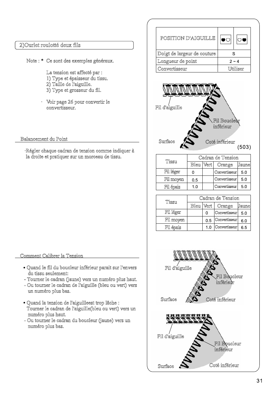 SINGER 850SCH SCHOLASTIC COMBO User Manual | Page 209 / 230