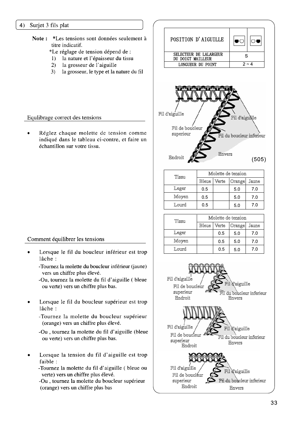 SINGER 850SCH SCHOLASTIC COMBO User Manual | Page 211 / 230