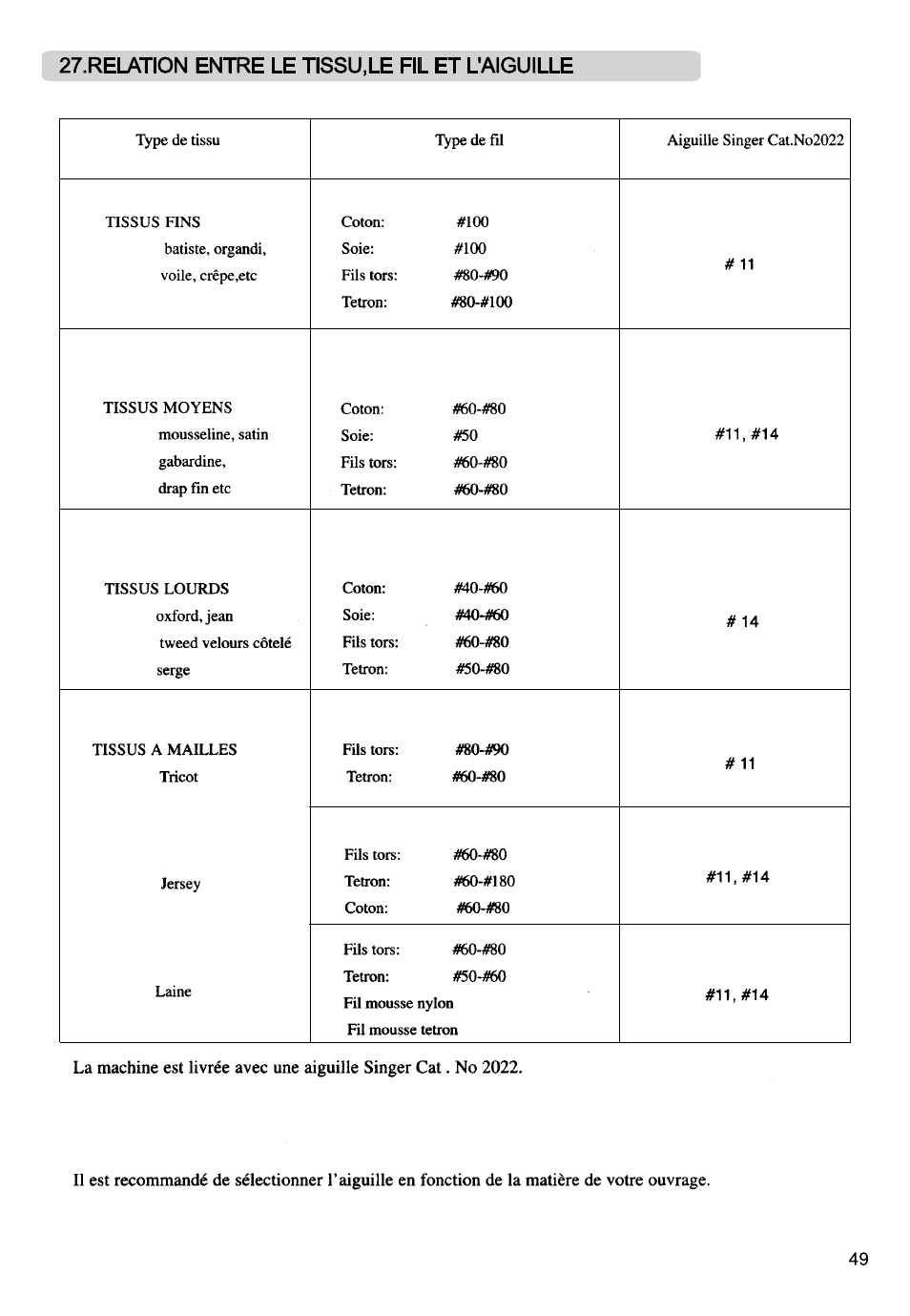 SINGER 850SCH SCHOLASTIC COMBO User Manual | Page 227 / 230