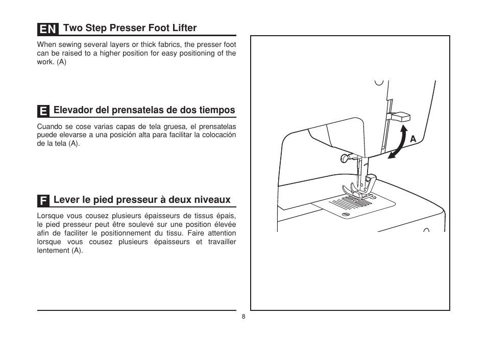 SINGER 3229 SIMPLE User Manual | Page 15 / 62
