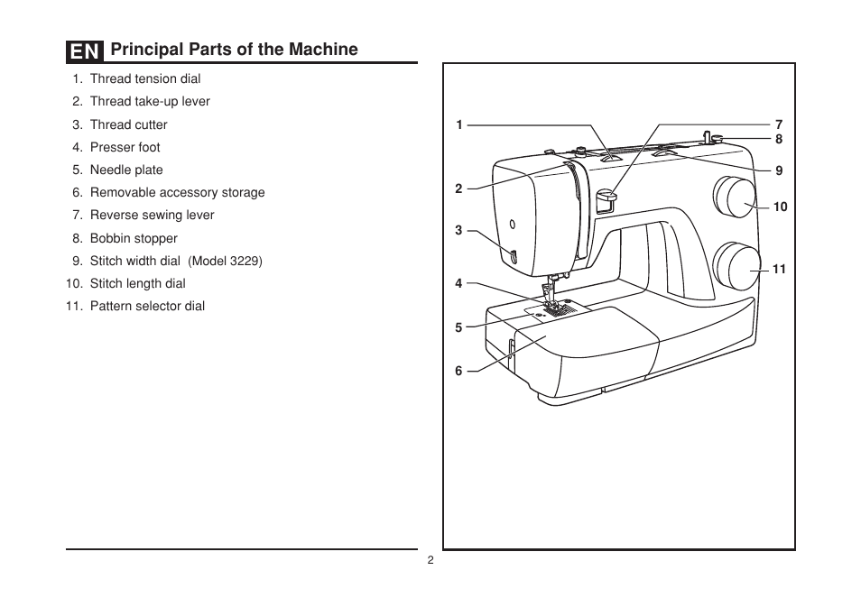 Principal parts of the machine | SINGER 3229 SIMPLE User Manual | Page 9 / 62