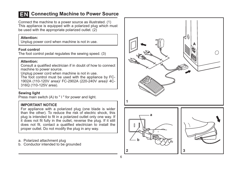 Connecting machine to power source | SINGER 44S CLASSIC HEAVY DUTY User Manual | Page 13 / 65