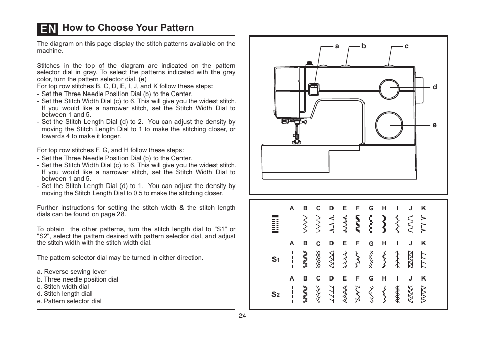 How to choose your pattern | SINGER 4432 HEAVY DUTY Instruction Manual User Manual | Page 31 / 66
