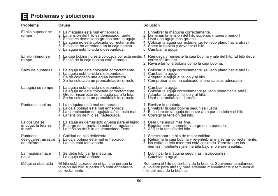 Problemas y soluciones | SINGER 4432 HEAVY DUTY Instruction Manual User Manual | Page 63 / 66