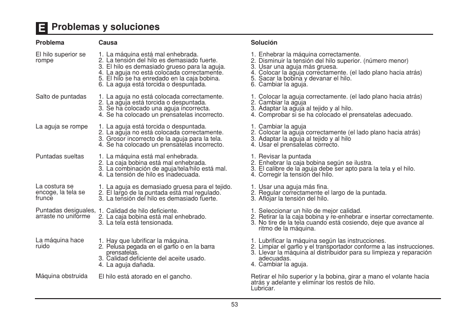 Problemas y soluciones | SINGER 2273 ESTEEM II Instruction Manual User Manual | Page 60 / 62