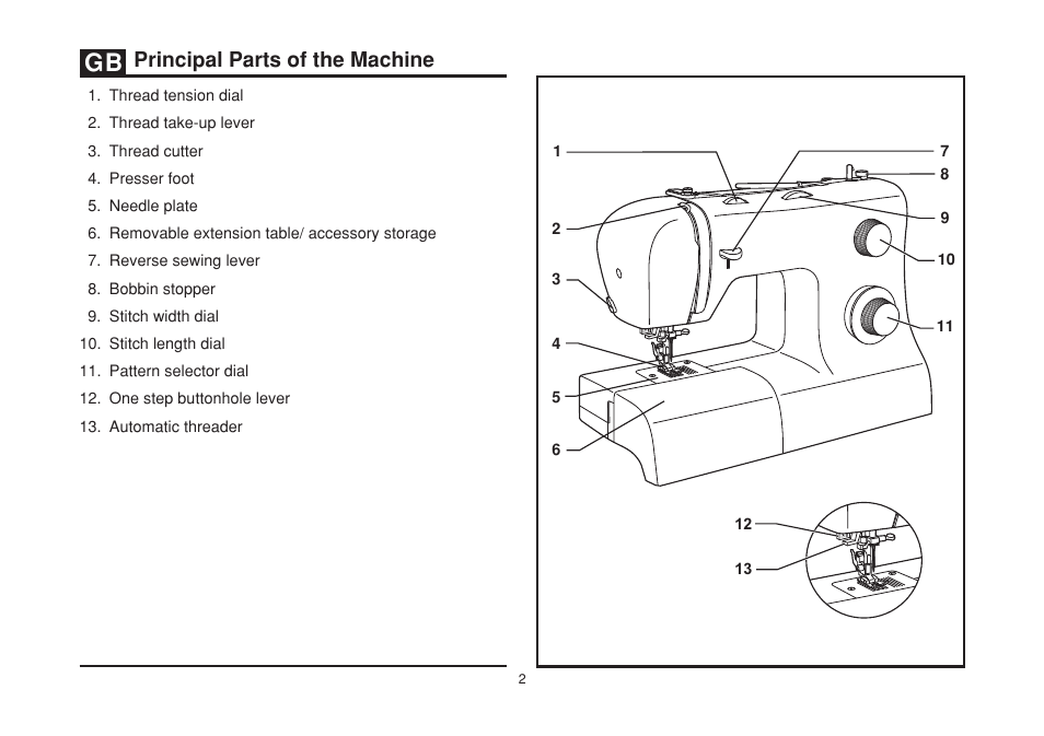 Principal parts of the machine | SINGER 2277 TRADITION Instruction Manual User Manual | Page 9 / 62