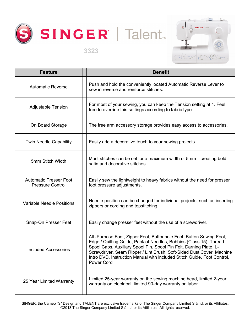 SINGER 3323 TALENT Quick-Start Guide User Manual | Page 2 / 2