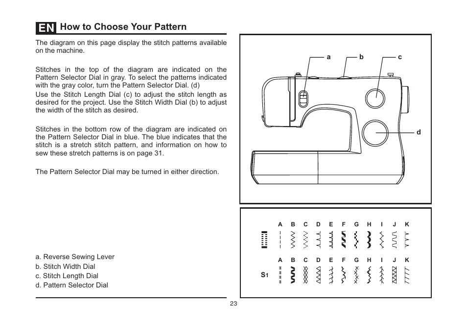 How to choose your pattern | SINGER 3323S TALENT Instruction Manual User Manual | Page 30 / 70
