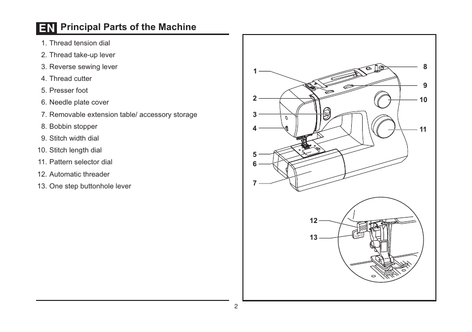 Principal parts of the machine | SINGER 3323S TALENT Instruction Manual User Manual | Page 9 / 70