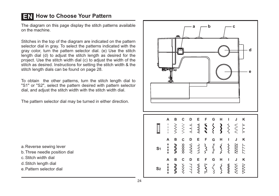 How to choose your pattern | SINGER 5532 HEAVY DUTY STUDIO User Manual | Page 31 / 67