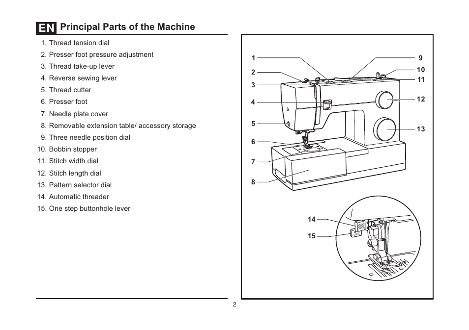 Principal parts of the machine | SINGER 5532 HEAVY DUTY STUDIO User Manual | Page 9 / 67