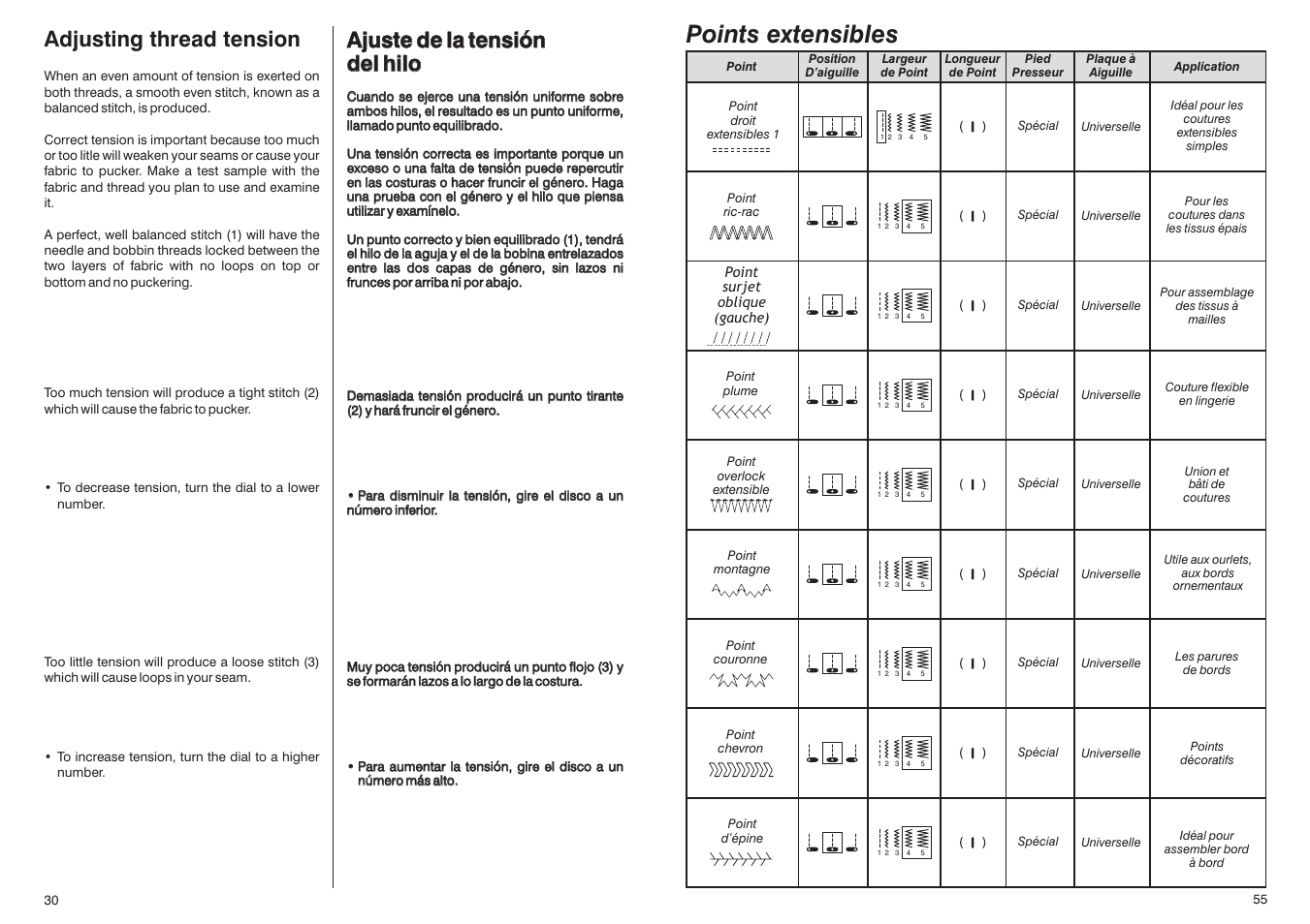 Points extensibles, Adjusting thread tension, Ajuste de la tensión del hilo | SINGER CG-590 COMMERCIAL GRADE User Manual | Page 32 / 44