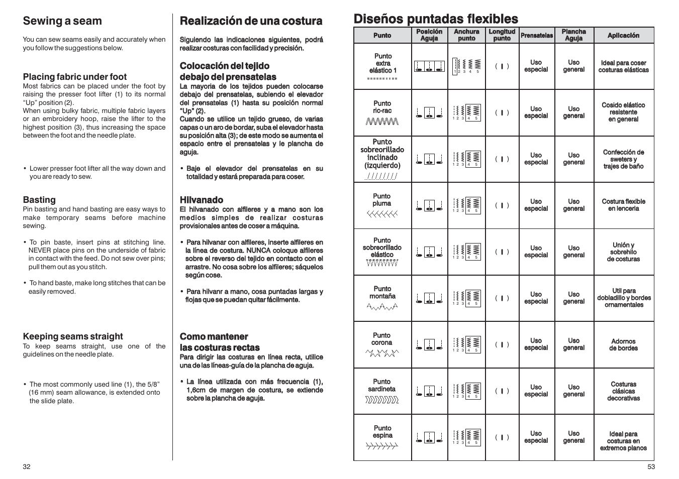 Diseños puntadas flexibles, Sewing a seam, Realización de una costura | SINGER CG-590 COMMERCIAL GRADE User Manual | Page 34 / 44