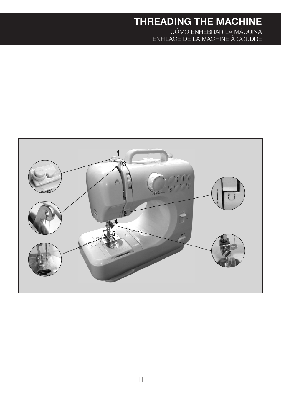 Threading the machine | SINGER PIXIE User Manual | Page 11 / 24