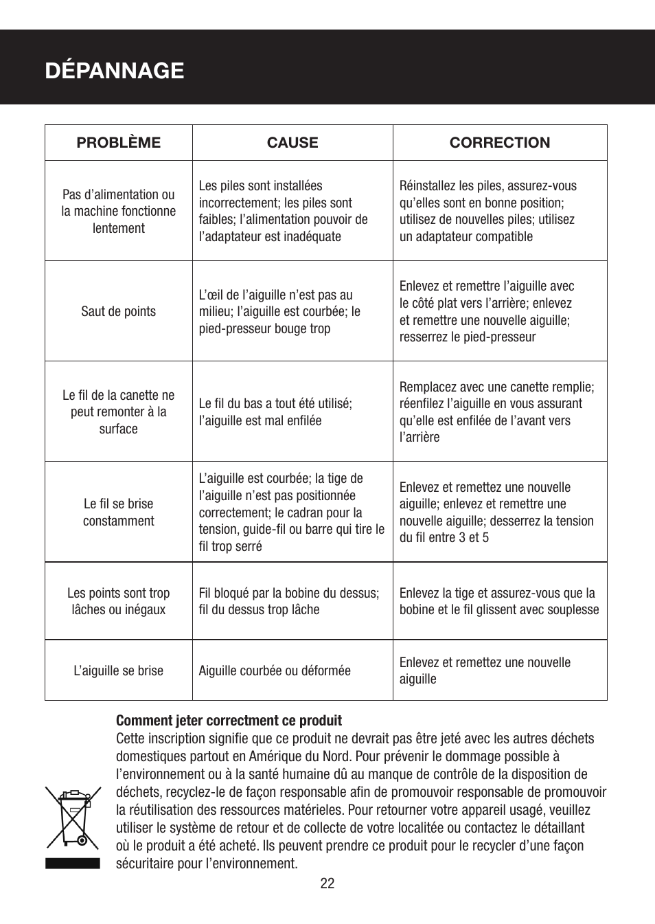 Dépannage | SINGER PIXIE User Manual | Page 22 / 24