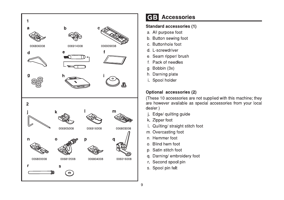 Standard accessories (1), Optional accessories (2), Accessories | SINGER 2250 TRADITION User Manual | Page 16 / 58