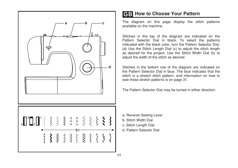 How to choose your pattern | SINGER 2263 SIMPLE Instruction Manual User Manual | Page 30 / 62