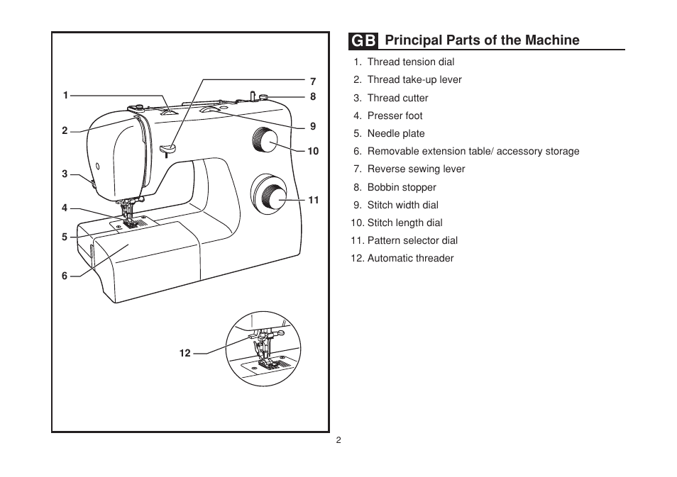 Principal parts of the machine | SINGER 2263 SIMPLE Instruction Manual User Manual | Page 9 / 62