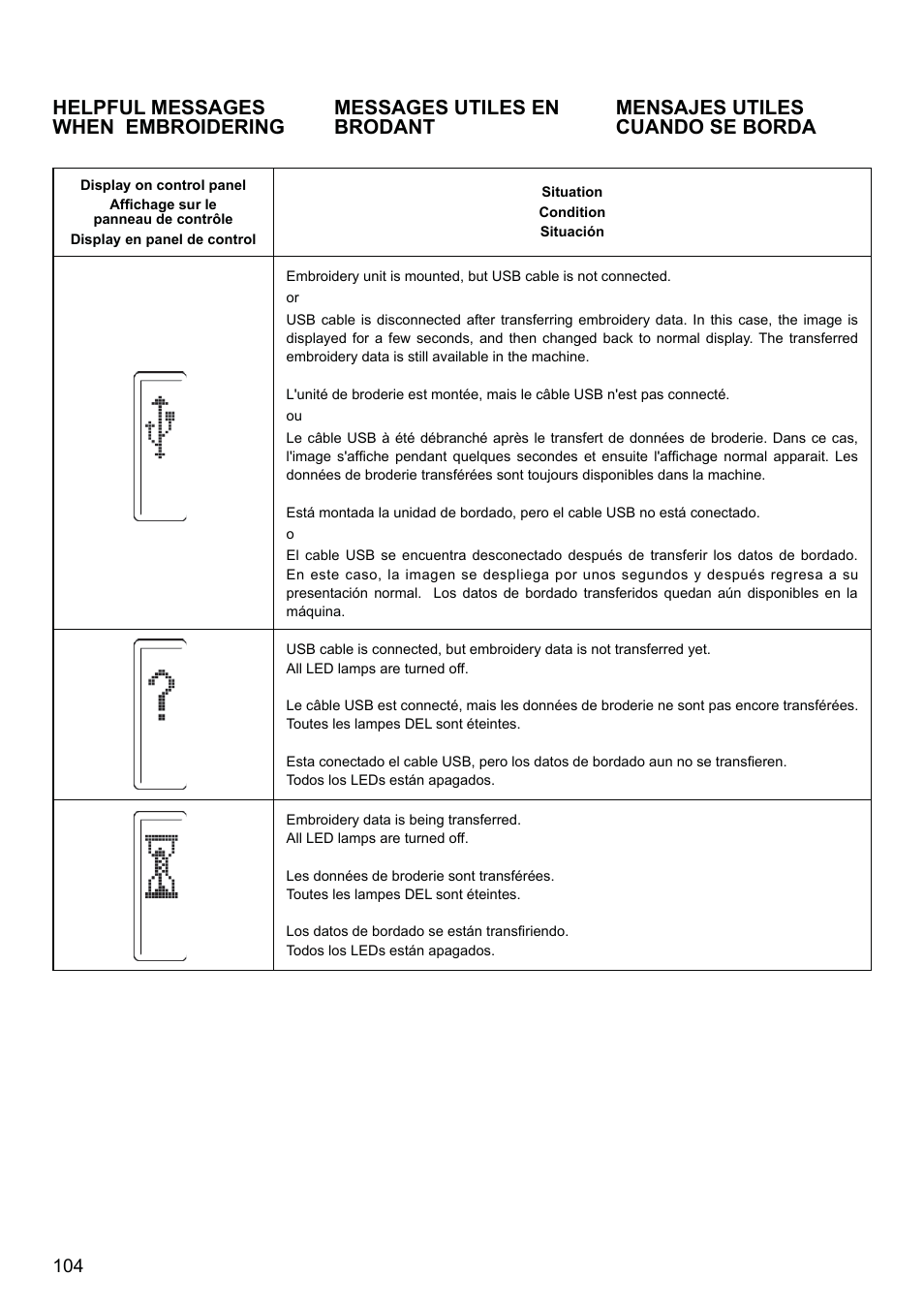 SINGER XL-580 User Manual | Page 106 / 136