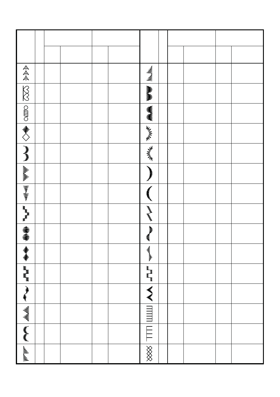 SINGER XL-580 User Manual | Page 36 / 136