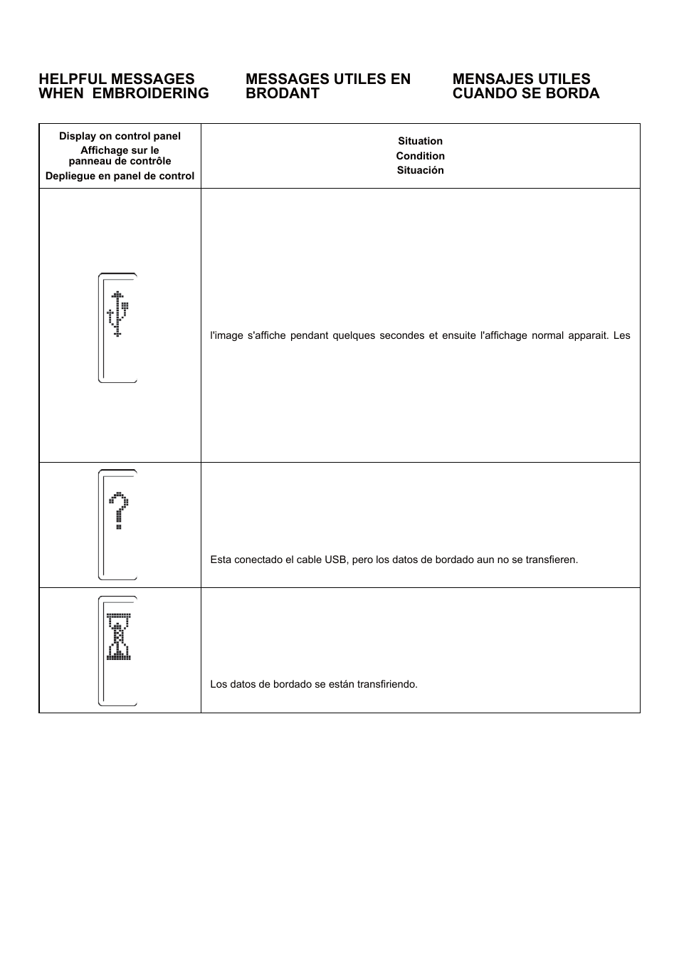 SINGER 5 FUTURA QUINTET Instruction Manual User Manual | Page 106 / 136