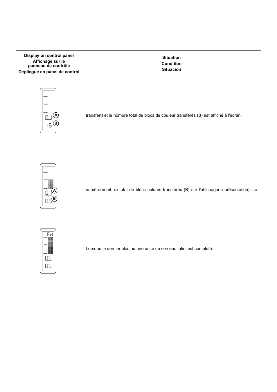 SINGER 5 FUTURA QUINTET Instruction Manual User Manual | Page 107 / 136