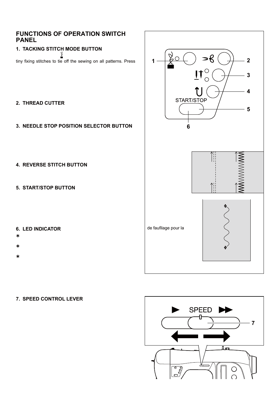 Functions of operation switch panel | SINGER 5 FUTURA QUINTET Instruction Manual User Manual | Page 32 / 136