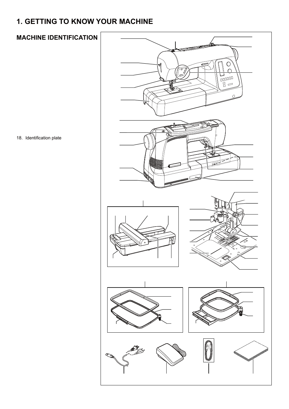 SINGER 5 FUTURA QUINTET Instruction Manual User Manual | Page 8 / 136