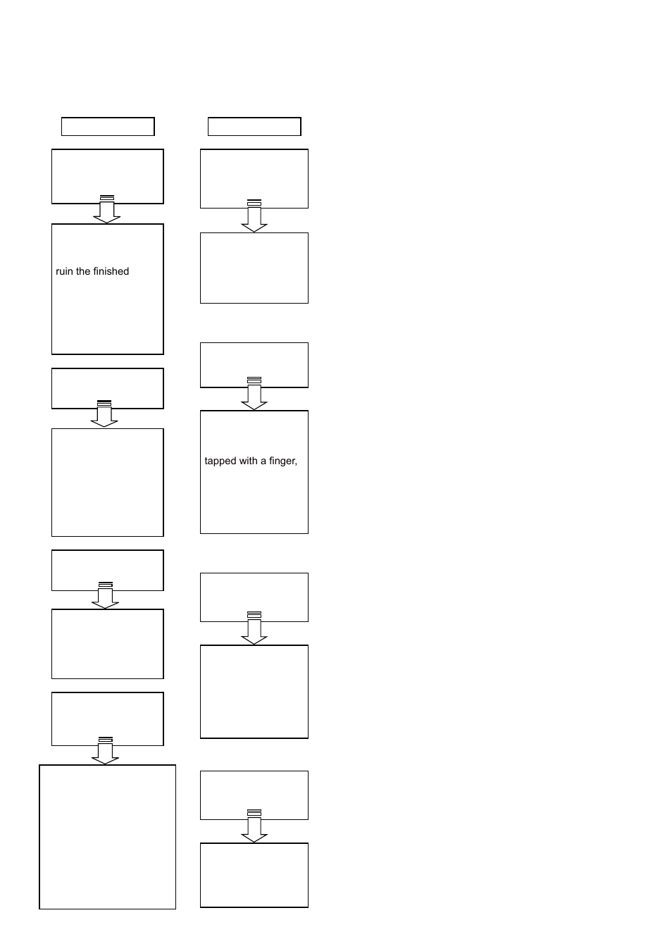 Embroidery pattern is mis-aligned | SINGER 5 FUTURA QUINTET Instruction Manual User Manual | Page 88 / 136